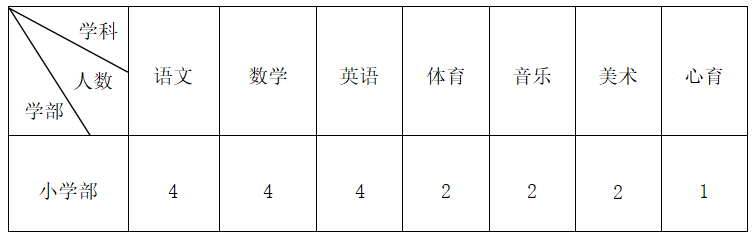 0951209cda63c86ba5987d92d513b6f6.png