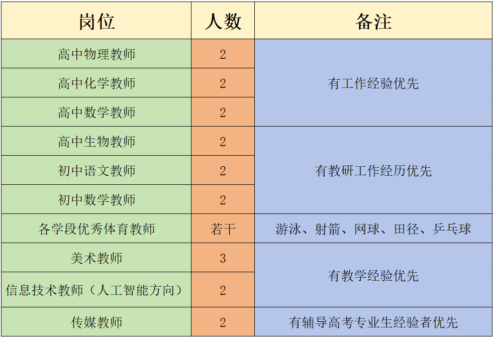 becd6e87809d5453eebf46a209020d6f.png